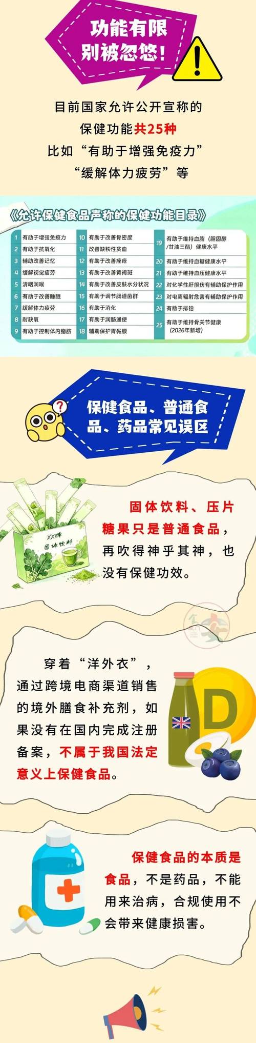 保健食品也有"莞莞类卿"?赶快擦亮眼睛