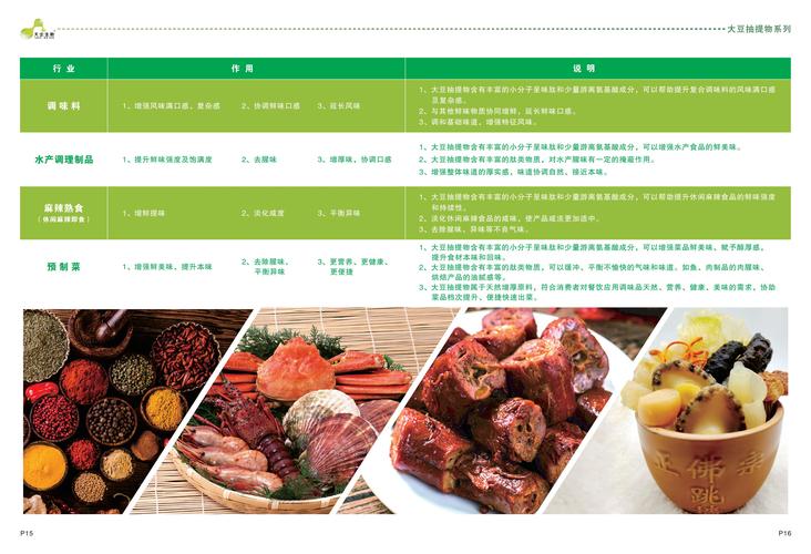 广东天企生物科技提供大豆抽提物系列产品(呈味肽,食品配料